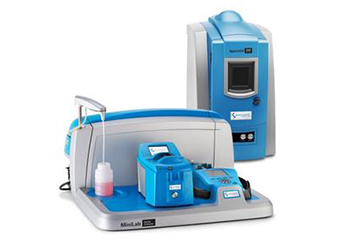Minilab Series