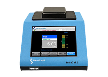 Oil in Water/Soil Analyzers