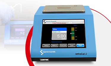 infrared analyzer