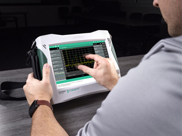 Spectrum Analyzers Handheld