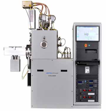 Magnetron Sputtering Solutions